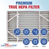 LifeSupplyUSA Air Purifier Filters Compatible with Honeywell F35 FC35A1027 F100 F150 FC100A1037 F200 FC200E1037 FC100C1017 - 4 of 4