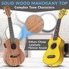 Pyle 23" Concert Acoustic-Electric Ukulele with Accessories (PUKTEA22) - Natural - 2 of 4