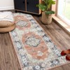 Vintage Floral Printed Area Rug Machine Washable Non Slip Non Shedding Low Pile Boho Floor Rug for Living Room Bedroom Kitchen - 3 of 4