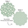 Big Dot of Happiness Sage Green Daisy Flowers - Floral Party Round Table Decorations - Paper Chargers - Place Setting For 12 - 3 of 4