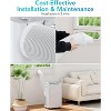 Efficient Cooling Portable Conditioner - 12,000BTUs, Dehumidifier & Sleep, Remote Control, Reusable Ideal for Rooms up to 550 Sq. Ft - 4 of 4