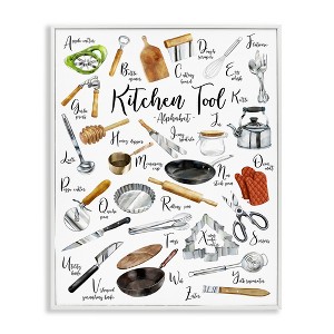 Stupell Industries Kitchen Tool Alphabet Cooking Accessory ABC Chart, 14" x 11" - 1 of 4