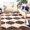 Courtyard CY6162 UV & Stain Resistant Non-Shedding Power Loomed Indoor/Outdoor Rugs - Safavieh - 2 of 4