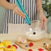 Swtroom Handheld Milk & Coffee Frother Electric Mini Blender Stainless Steel Drink Mixer - 2 of 4