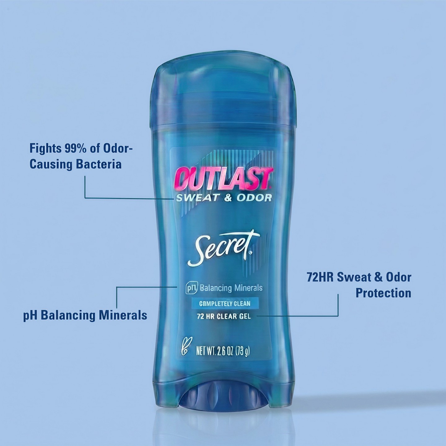 Гелевый антиперспирант Secret Outlast Clear Gel, Completely Clean, 2 шт. по 2.6 oz — фото 5