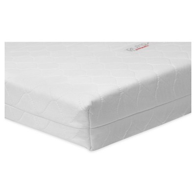 mini crib mattress