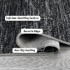 Coucheta Washable Area Rug , Modern Non-Slip Low Pile Indoor Carpet Machine Washable Soft Floor Mat for Living Room Bedroom Office,Multi-Color & Size - 3 of 4