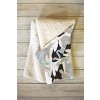 evamatise Leopards and Palms Rainbow 60" x 80" Fleece Blanket - Deny Designs - 2 of 2