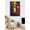 Trends International Star Wars: Moving At Lightspeed - Landspeeder Framed Wall Poster Prints - 2 of 4
