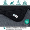 PetAmi Waterproof Dog Blanket, Leakproof Fleece Throw for Pet Cat Puppy Kitten, Reversible Washable Soft Plush Cover - 3 of 4