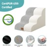 PetSafe Curved Dog Stairs – Foam Ramp for Small Pets, Non-Slip Ladder for Bed & Sofa with Waterproof Cover - 4 of 4