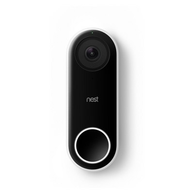 which video doorbell