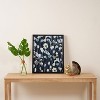 Ninola Design Watery Abstract Flowers Navy Art Canvas - Society6 - 3 of 4