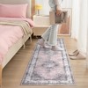 Area Rug Washable Medallion Rug Non Slip Non Shedding Traditional Floor Carpet Foldable Low Pile Thin Soft Distressed Accent Rug for Living Room - 2 of 4
