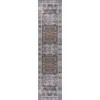 Alanya Ornate Medallion Washable Area Rug - JONATHAN Y - 2 of 4