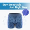 CARER 2-Pack Reusable Men's Incontinence Underwear Washable Leakproof 80ml Absorbency Mens Incontinence Boxer Briefs for Bladder Leakage - 3 of 4