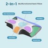 TopComfy Bed Pillows Neck pillow relieving pain in the neck and shoulders ergonomic memory foam bed pillow for Bedroom, Gray, 23.62"*13.78"*4.53" - 3 of 4