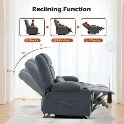 Reclining function diagram with angles 90°, 120°, 150°