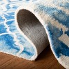 Dip Dye DDY678 Hand Tufted Indoor Rugs - Safavieh - 4 of 4