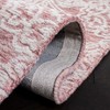 Metro MET997 Hand Tufted Indoor Rugs - Safavieh - 4 of 4