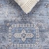 Arizona ARZ242 Machine Made Loomed Runner Rug - Blue/Light Blue - 2'-6" x 8'-0" - Safavieh - 4 of 4
