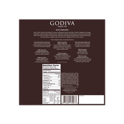 Godiva : Target