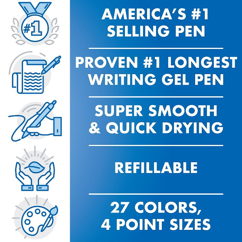Pilot G2 Premium Retractable Gel Ink Pen Refillable Blue Ink 1mm Dozen 31257, 3 of 5