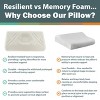 Core Products Tri-Core Ultimate Cervical Contour Foam Pillow- Firm, Full Size - 4 of 4
