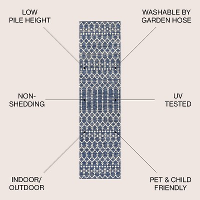 Boho-Chic Moroccan Tribal Navy/Beige Synthetic Area Rug