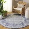 Pine PNE805 Indoor Rugs - Safavieh - 2 of 3