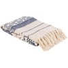 Mark & Day Nebelberg 50"W x 60"L Texture Cream Throw Blankets - 3 of 4