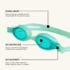 FINIS FlowGlows Kids Swim Goggles - 4 of 4