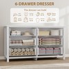 ODK Dresser for Bedroom, Chest of Drawers, Wooden Dressers Chest with Clothes Storage Cabinet, Drawer Organizer for Bedroom, Living Room - 4 of 4