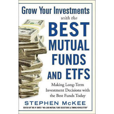 best investments to make money long term