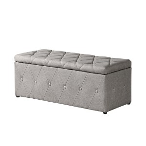VYNXARIA 1 Piece Rectangular Storage Ottoman Fabric Linen with 2 Set Ottomans (Beige) - 1 of 4
