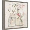 Amanti Art Blossoms on Birch VI by Cheri Blum Canvas Wall Art Print Framed 16-in. x 16-in. - 3 of 4