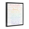Stupell Industries My Daughter Love You Forever Floating Frame Canvas Art - 2 of 4