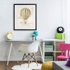 Stupell Industries Adventure Awaits Soft Balloon Framed Print Under Glass - 3 of 4