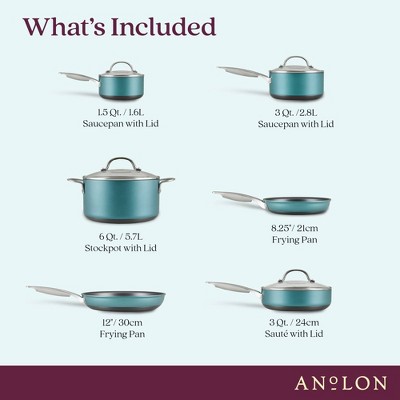 Teal Aluminum Nonstick 10-Piece Cookware Set with Glass Lids