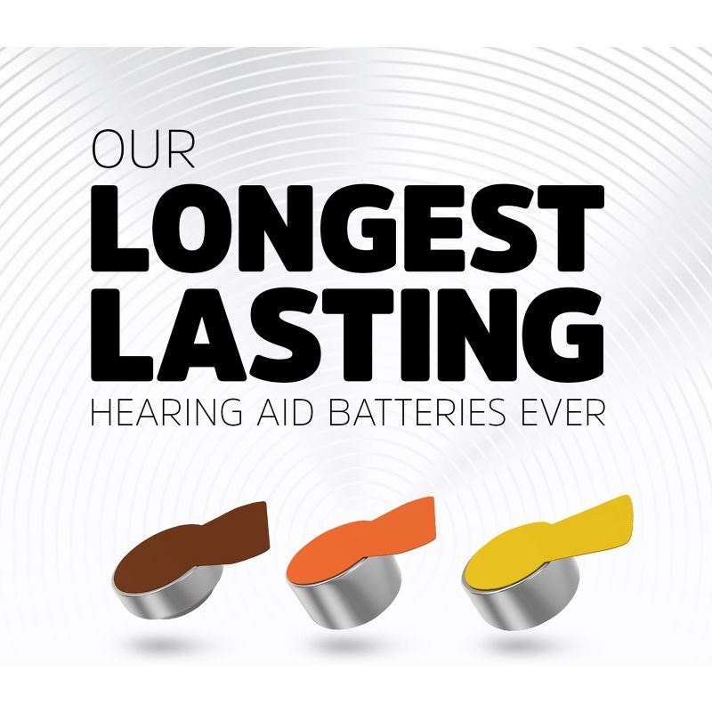 Energizer Size 10 Hearing Aid Batteries - Yellow, 3 of 11