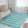 SKRAN Wavy Stripe Modern Indoor Outdoor Area Rug, Farmhouse Transitional Coastal,Bedroom,Kitchen,Backyard,Patio,Non Shedding 5'3"x7' - 2 of 4