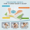 ChicFurnit Bed Pillows Supportive Memory Foam Pillow for Shoulder Ergonomic Neck Support Pillow for Bedroom, White, 24"*13"*5" - 3 of 4