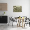 Stupell Industries The Home Decor Herbs And Words Green Kitchen Canvas Wall Art - 2 of 4