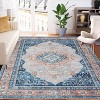 Vintage Area Rugs Washable Living Room Rug Oriental Medallion Floor Cover Non-Slip Low Pile Distressed Carpet Ultra-Thin Throw Rugs - 2 of 4