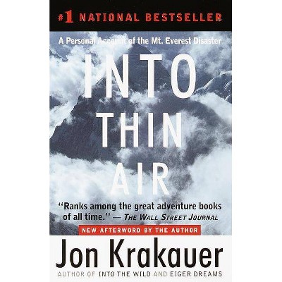 "Into Thin Air: A Personal Account of the Mt. Everest Disaster" is a non-fiction book written by Jon Krakauer, an American journalist and mountaineer. The book recounts Krakauer's experience as a member of a guided expedition to climb Mount Everest in May 1996, during which a deadly storm struck the mountain, resulting in the deaths of eight climbers.