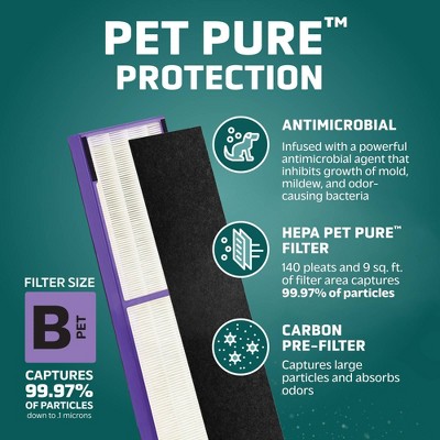 White HEPA Pet Pure Replacement Air Purifier Filter