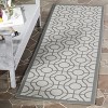 Courtyard CY6115 UV & Stain Resistant Non-Shedding Power Loomed Indoor/Outdoor Rugs - Safavieh - 2 of 4