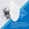 Impresa 24 Pack CPAP Filters Compatible with ResMed AirMini CPAP Machine - Fine Hypoallergenic Air Filters CPAP Supplies - 4 of 4