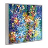 Stupell Industries Colorful Reflections Lake Flowers, 20" x 16" - 3 of 4