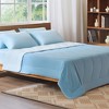 REST® Evercool® Cooling Comforter - 4 of 4